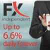 Fx-independent