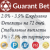 Guarantbet