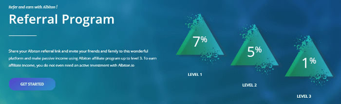 Albiton Affiliate Program Albiton Affiliate Program
