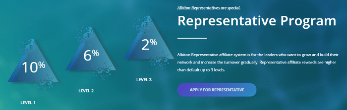 Affiliate program for representatives in Albiton