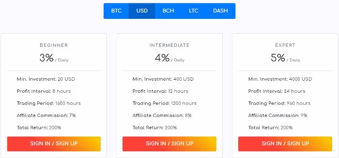 Piani di investimento del progetto Capitex