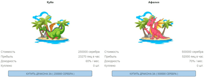 Tasse di investimento in Dragon Money