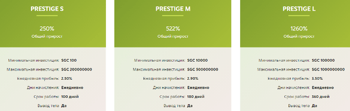 Investiční plány pro projekt Statum Global