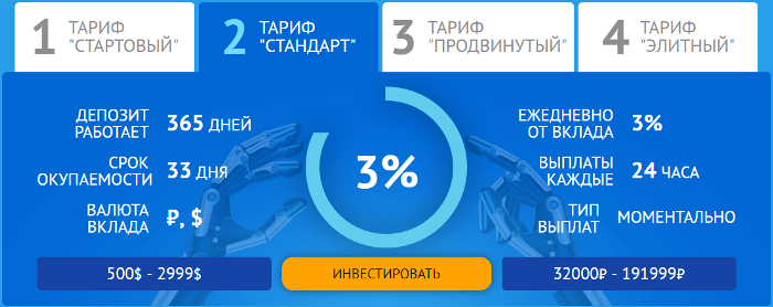 Investment plans for the project Alpha Intelect