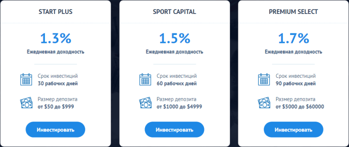 Инвестиционные планы проекта SportLine