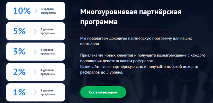 Партнерская программа проекта SportLine