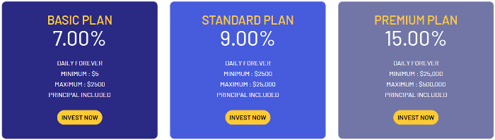 Inviro project investment plans