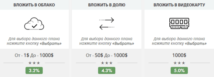 Инвестиционные планы проекта Ucoint