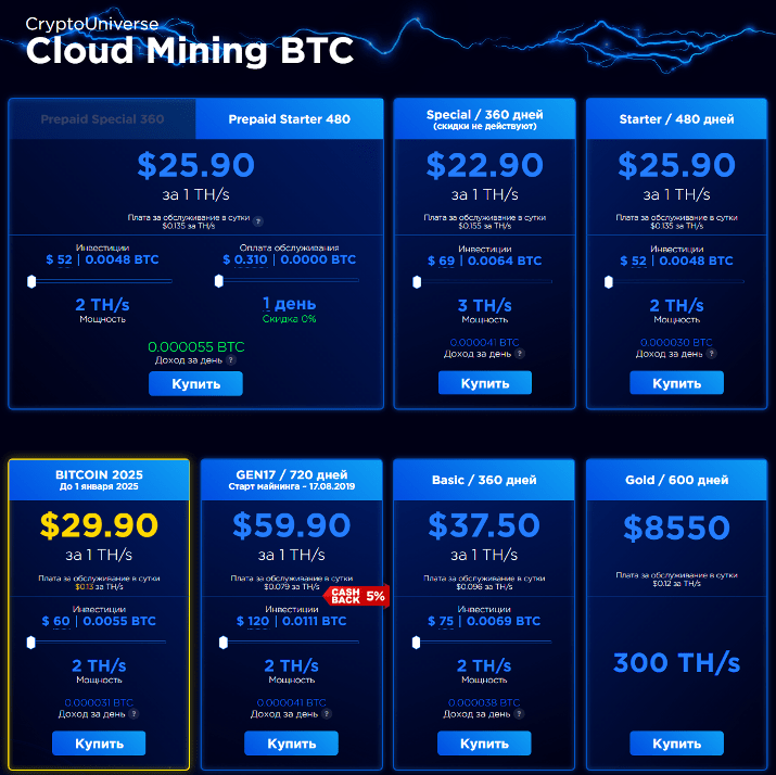 Investment plans for the project Crypto Universe