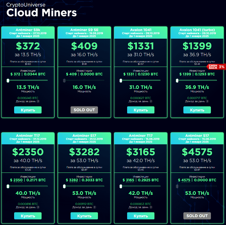 Investment plans for the project Crypto Universe