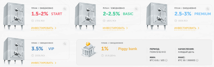 Инвестиционные планы проекта Cryptowl Group Инвестиционные планы проекта Cryptowl Group