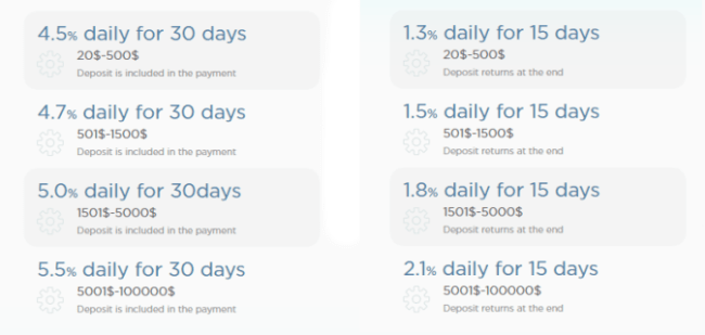 Инвестиционные планы проекта Ferdinand Capital Инвестиционные планы проекта Ferdinand Capital