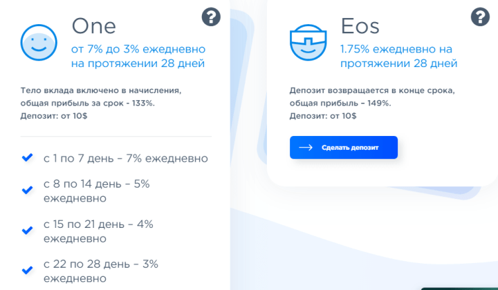 Инвестиционные планы проекта Oneos