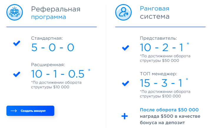 Партнерская программа проекта Oneos