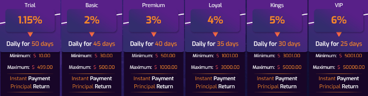 Commexx project investment plans