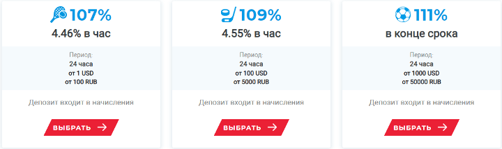 Инвестиционные планы проекта Bett Top