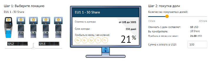 Motherwallet Investment Plans