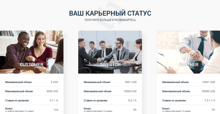 Партнерская программа проекта Cryptengram