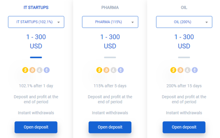 Инвестиционные планы проекта Ford Shares