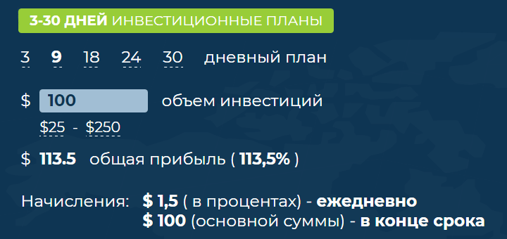 Investment plans of the Hex Land project