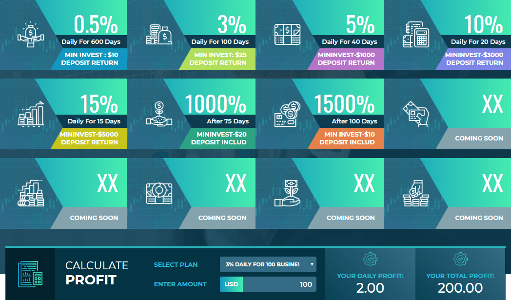 Investment plans of the Keeper Money project