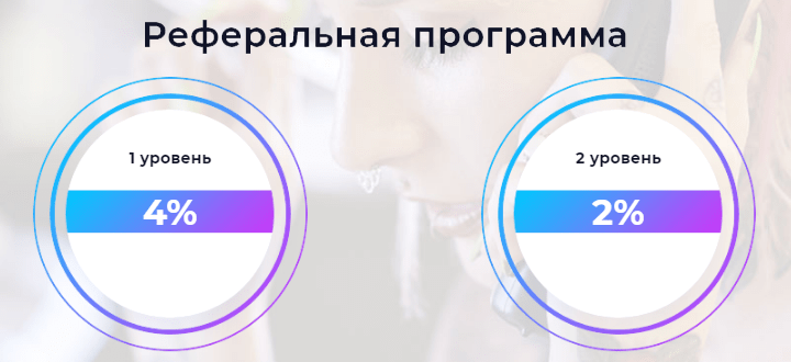 Реферальная программа проекта IIC Project