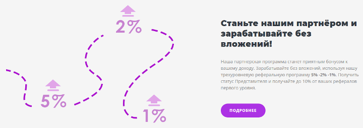 Партнерская программа проекта Crypto Broker