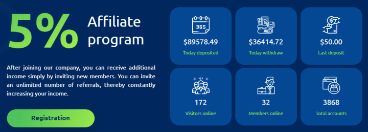 Dogeminers Programma di affiliazione