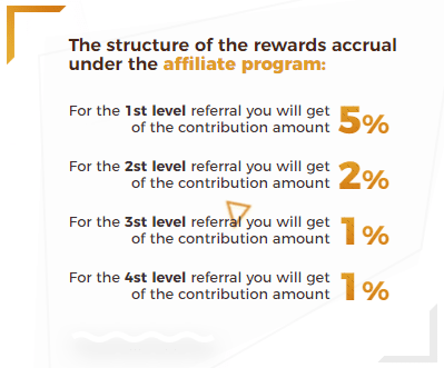 Bitcoinge Affiliate Program