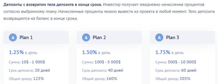 Planos de investimento do projeto Neroos