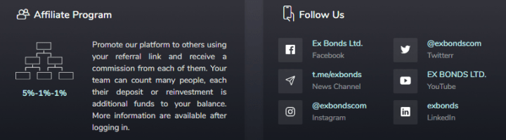 Партнерская программа проекта Ex Bonds