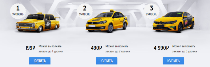 Taxi Money жобасының инвестициялық жоспарлары