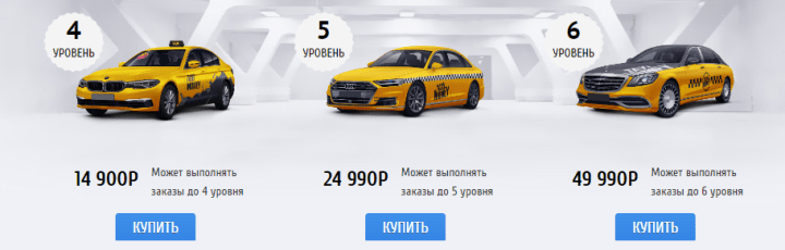 Plany inwestycyjne projektu Taxi Money