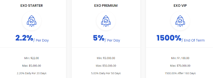 Planos de investimento do projeto Exo Capital