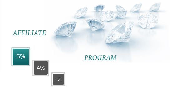 Fast Minerals Affiliate Program