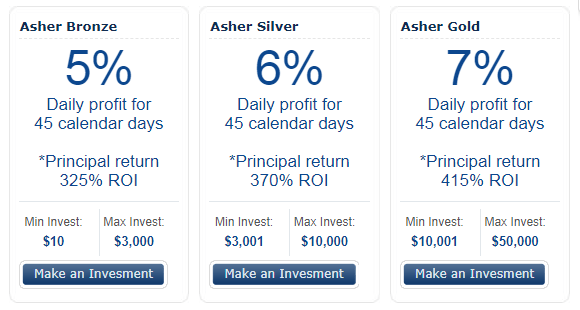 Инвестиционные планы проекта Asher Trade