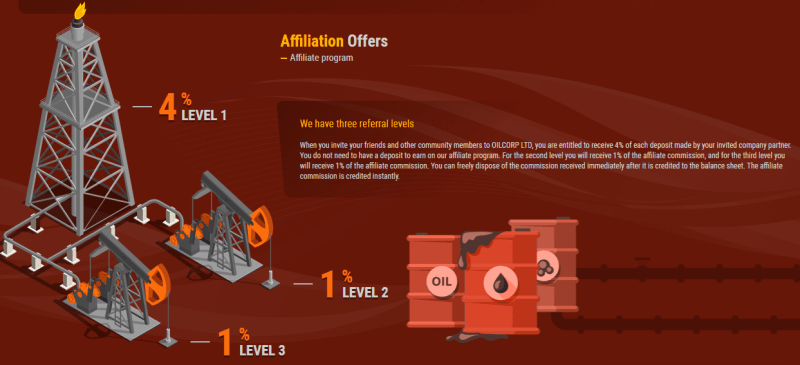 Oilcorp project affiliate program