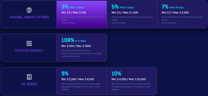 Investment plans for the 7spectra project