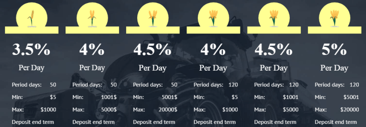 Agroin project investment plans