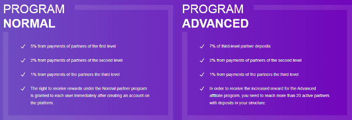 Партнерская программа проекта Atom Limited