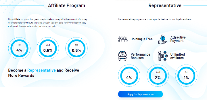 Noleon project affiliate program