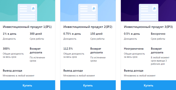 Инвестиционные планы проекта Dant Finance