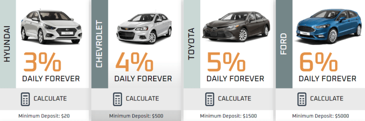 Investment plans of the Icar Digital project