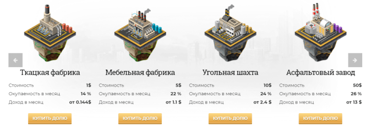 Инвестиционные планы проекта Magnat Games