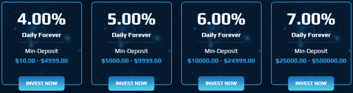 Investment plans of the Praem Capital project