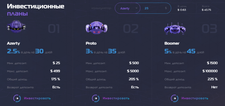 Investment plans of the Robotop project