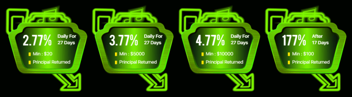 Инвестиционные планы проекта 777investments