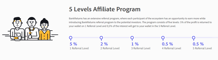 BankReturns project affiliate program