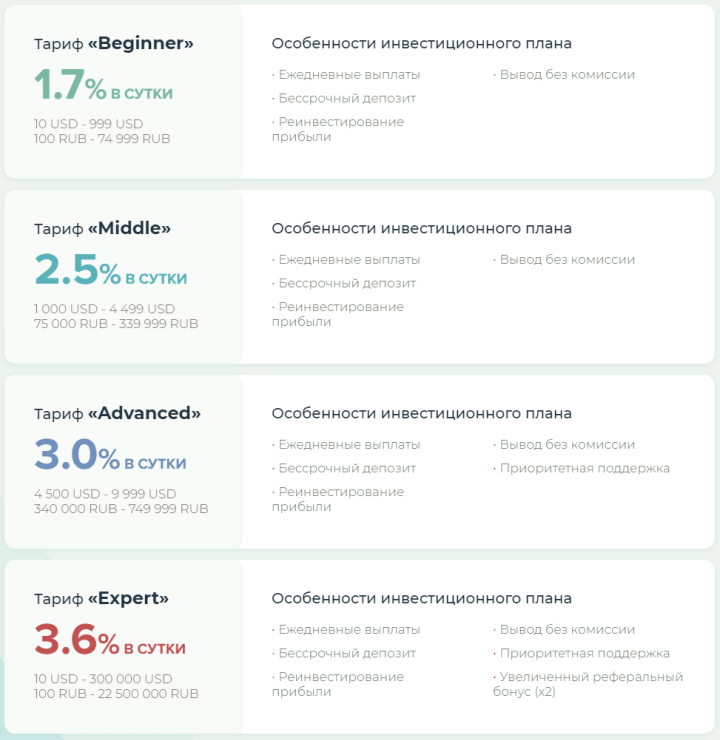 Инвестиционные планы проекта Changex Solutions