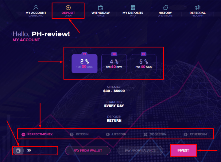 Creating a deposit in the FlyForex project